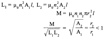 CBSE Sample Papers for Class 12 Physics Paper 4 image 21