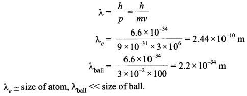 CBSE Sample Papers for Class 12 Physics Paper 4 image 35