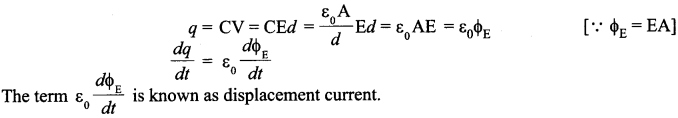 CBSE Sample Papers for Class 12 Physics Paper 4 image 38