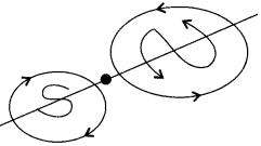 CBSE Sample Papers for Class 12 Physics Paper 4 image 46