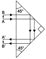 CBSE Sample Papers for Class 12 Physics Paper 5 image 10