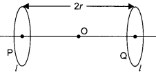 CBSE Sample Papers for Class 12 Physics Paper 5 image 2