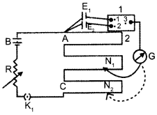 CBSE Sample Papers for Class 12 Physics Paper 5 image 26