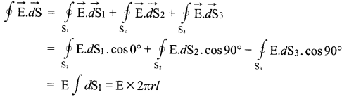 CBSE Sample Papers for Class 12 Physics Paper 5 image 34