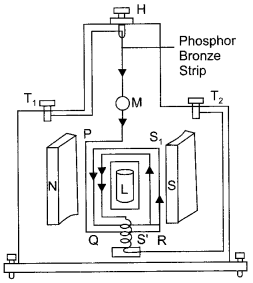 CBSE Sample Papers for Class 12 Physics Paper 5 image 47