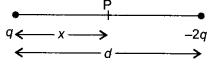 CBSE Sample Papers for Class 12 Physics Paper 6 image 14