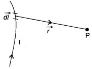 CBSE Sample Papers for Class 12 Physics Paper 6 image 23