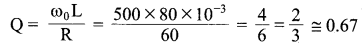 CBSE Sample Papers for Class 12 Physics Paper 6 image 28