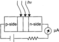 CBSE Sample Papers for Class 12 Physics Paper 6 image 38