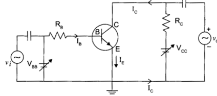 CBSE Sample Papers for Class 12 Physics Paper 6 image 40