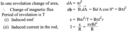 CBSE Sample Papers for Class 12 Physics Paper 6 image 44