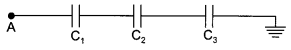 CBSE Sample Papers for Class 12 Physics Paper 6 image 5