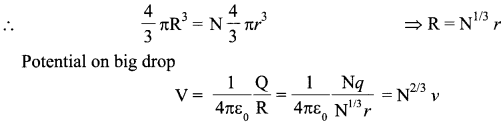 CBSE Sample Papers for Class 12 Physics Paper 7 image 17