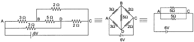 CBSE Sample Papers for Class 12 Physics Paper 7 image 19