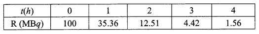 CBSE Sample Papers for Class 12 Physics Paper 7 image 2