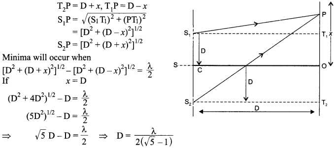 CBSE Sample Papers for Class 12 Physics Paper 7 image 26