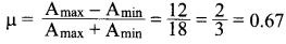 CBSE Sample Papers for Class 12 Physics Paper 7 image 31