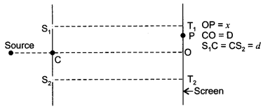 CBSE Sample Papers for Class 12 Physics Paper 7 image 5