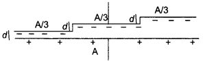 CBSE Sample Papers for Class 12 Physics Paper 7 image 7