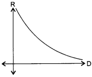 CBSE Sample Papers for Class 12 Physics Paper 7 image 8