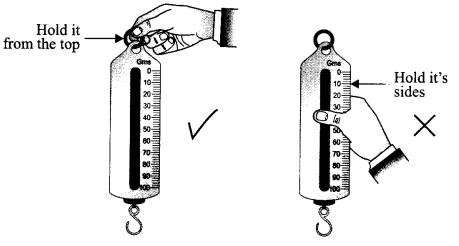 CBSE Sample Papers for Class 9 Science Paper 2 Q.27