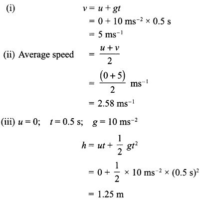 CBSE Sample Papers for Class 9 Science Paper 5 Q.10.2