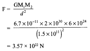 CBSE Sample Papers for Class 9 Science Paper 6 Q.10