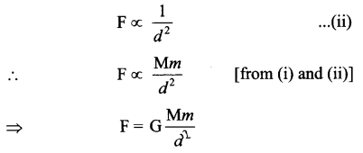 CBSE Sample Papers for Class 9 Science Paper 6 Q.21.2