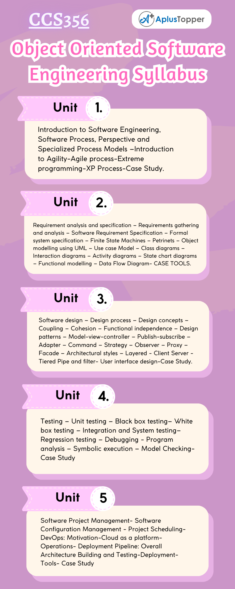 CCS356- Object Oriented Software Engineering Syllabus Regulation 2021 Anna University