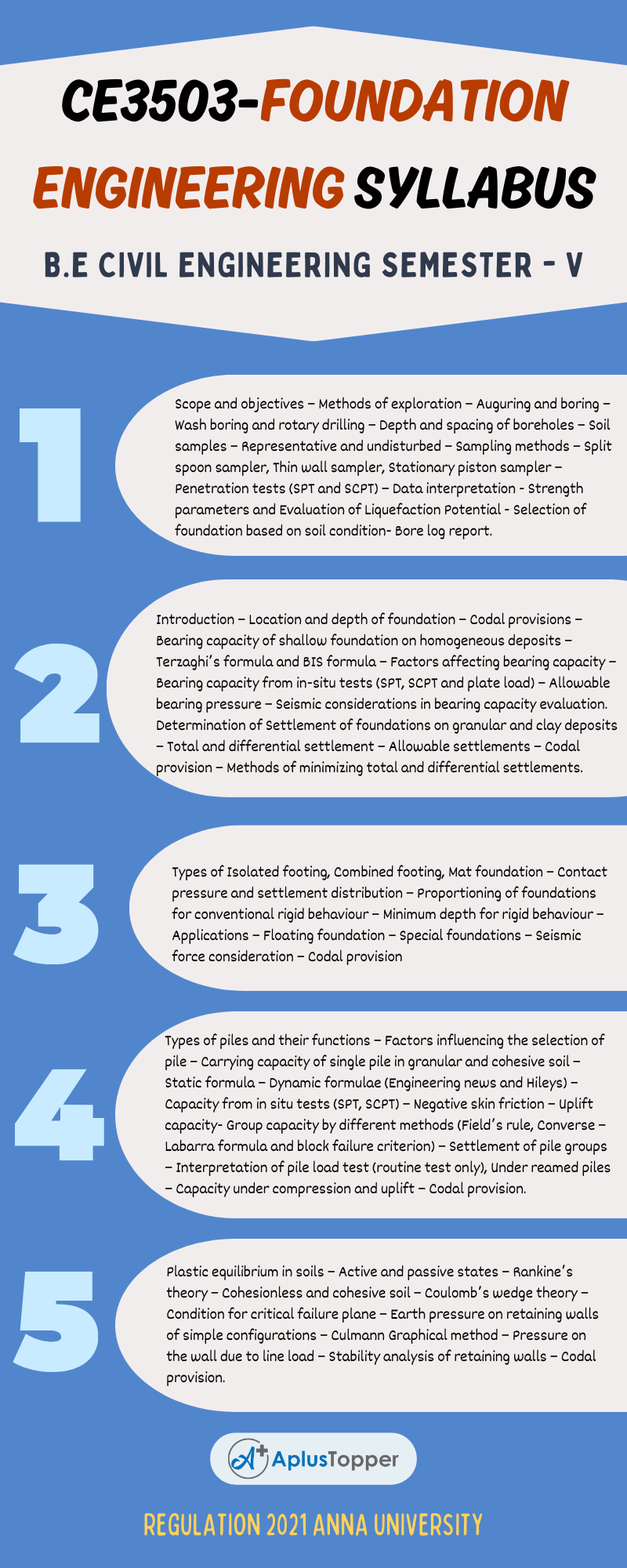 CE3503-Foundation Engineering Syllabus Regulation 2021 Anna University