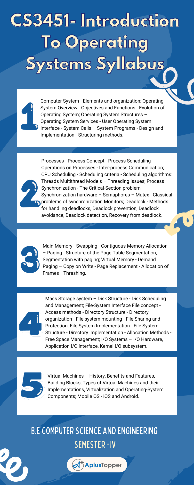 CS3451- Introduction To Operating Systems Syllabus Regulation 2021 Anna University