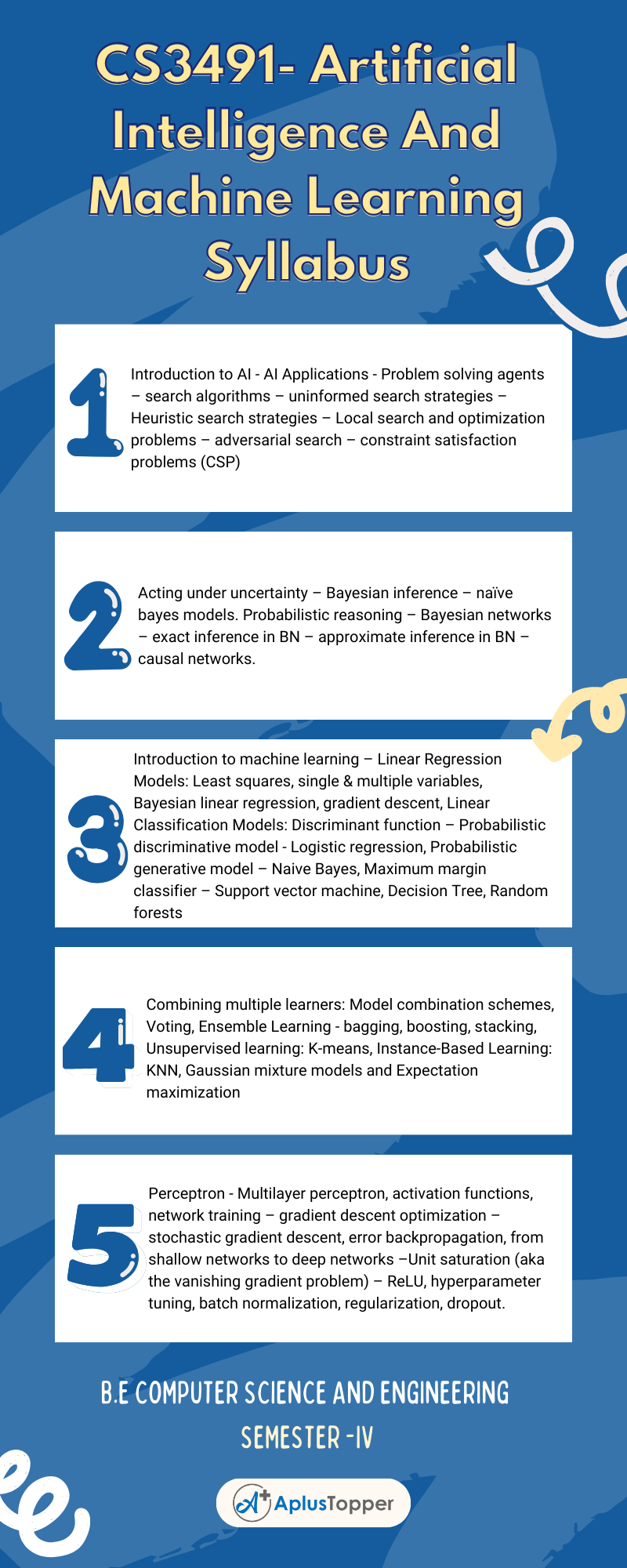 CS3491- Artificial Intelligence And Machine Learning Syllabus Regulation 2021 Anna University