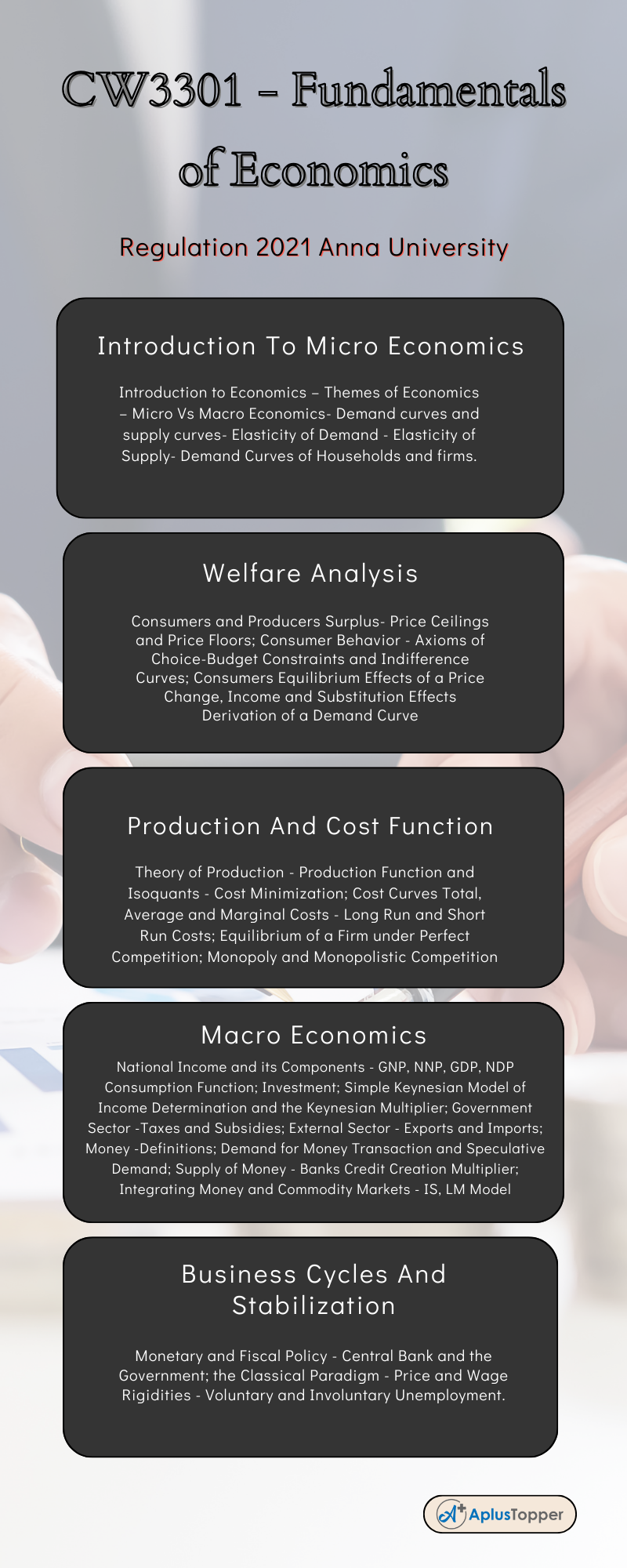 CW3301 - Fundamentals of Economics Syllabus Regulation 2021 Anna University