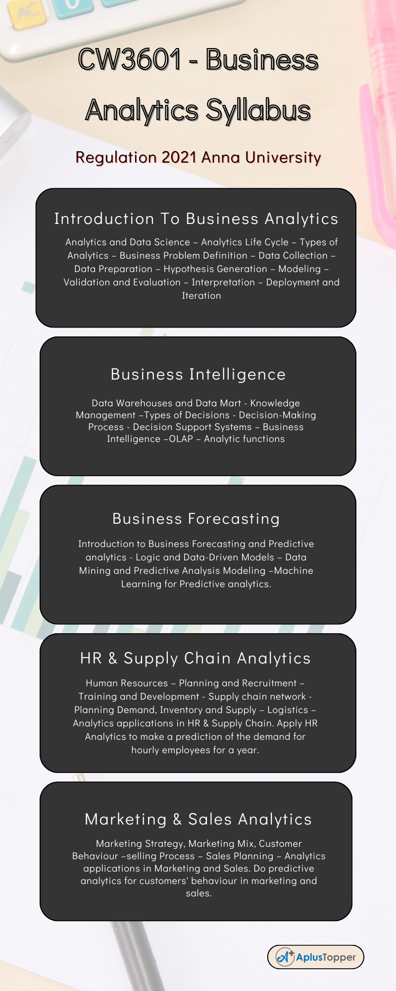 CW3601 - Business Analytics Syllabus Regulation 2021 Anna University