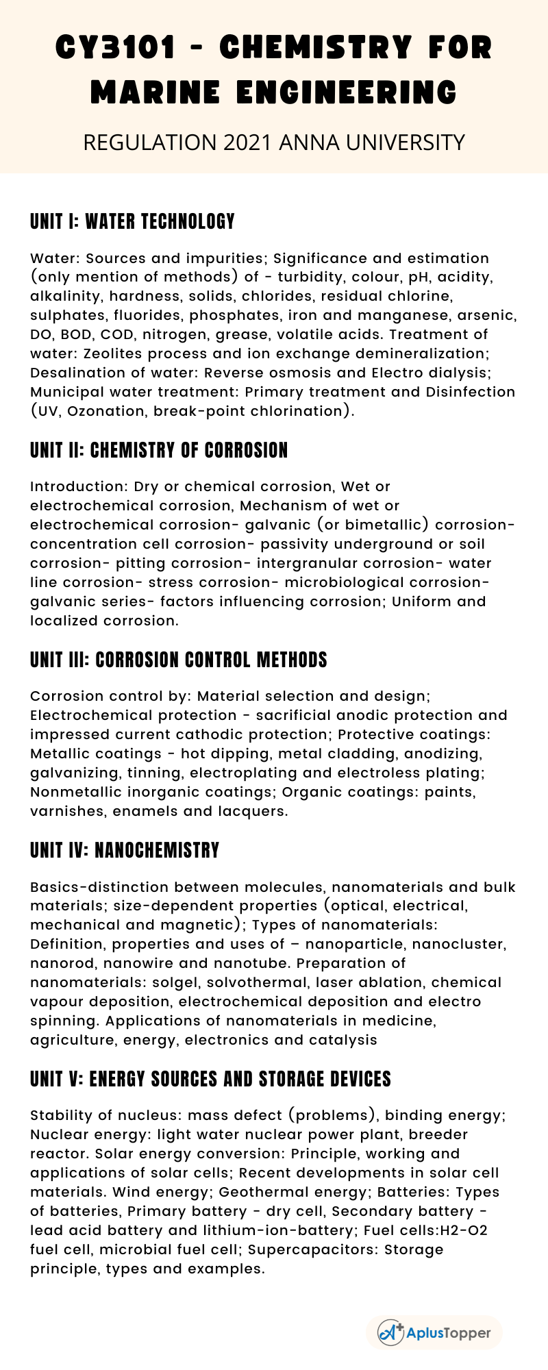 CY3101 - Chemistry For Marine Engineering Syllabus Regulation 2021 Anna University