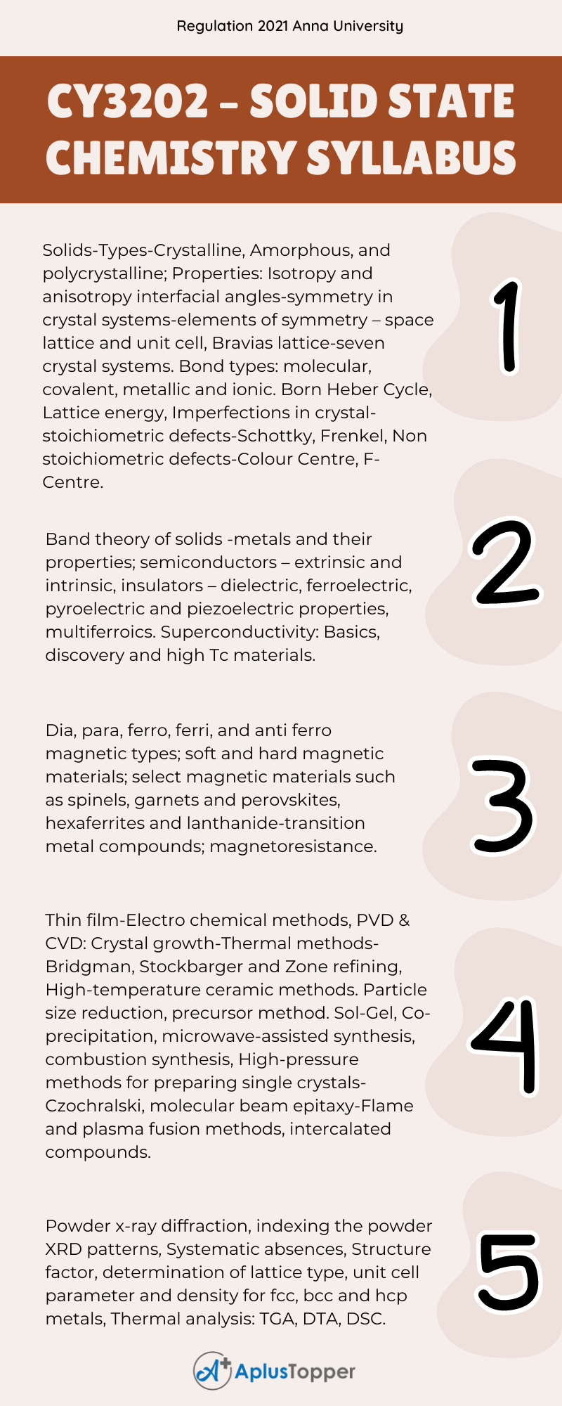 CY3202 – Solid State Chemistry Syllabus Regulation 2021 Anna University