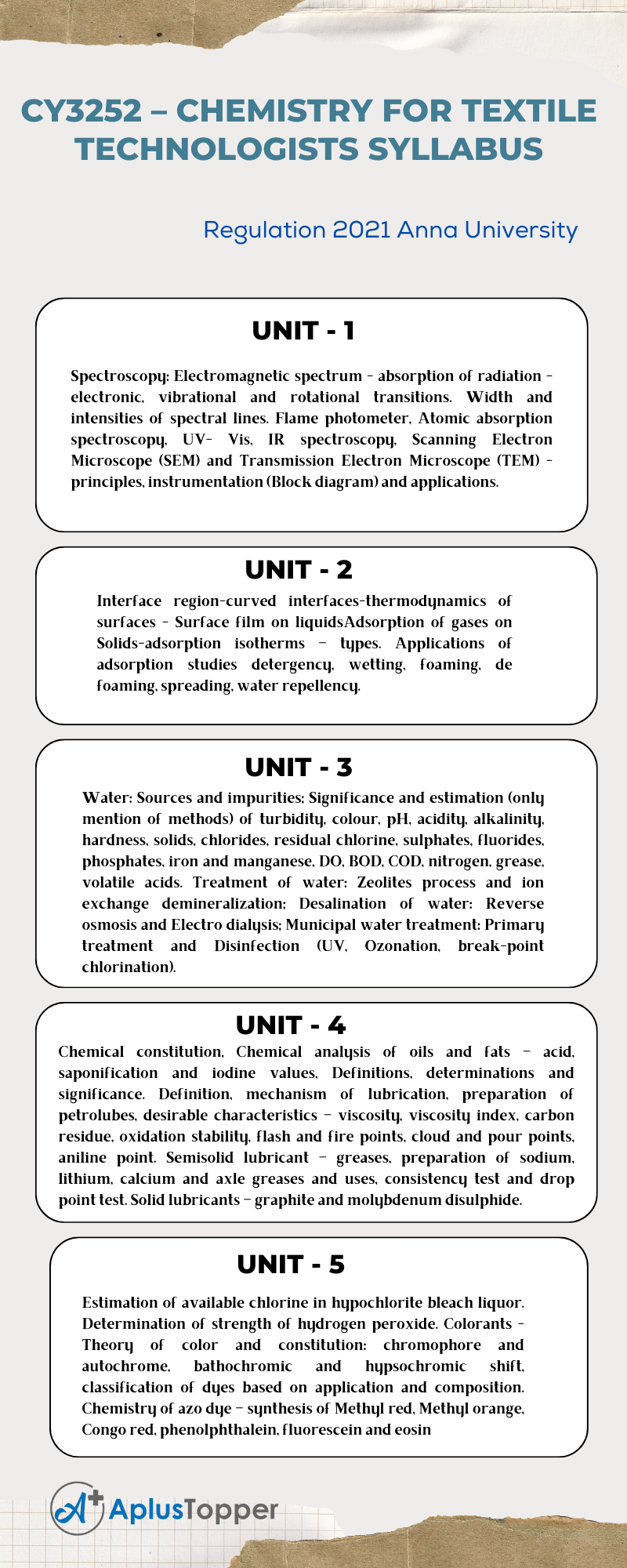 CY3252 – Chemistry for Textile Technologists Syllabus Regulation 2021 Anna University