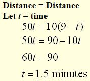 calculating-rates-2