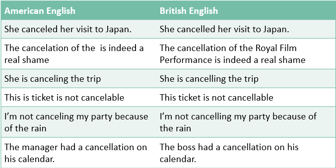 Cancelling or Canceling Examples