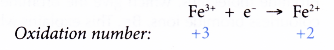 Changing of iron(II) ions to iron(III) ions and vice versa 2