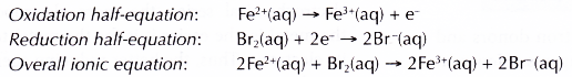 Changing of iron(II) ions to iron(III) ions and vice versa 5