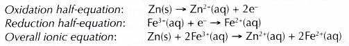 Changing of iron(II) ions to iron(III) ions and vice versa 6