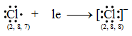 Chemical Bonding 2