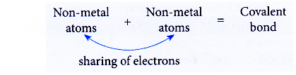 Chemical Bonding and Compound Formation 1