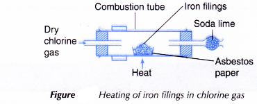 Chemical Bonding and Compound Formation 5