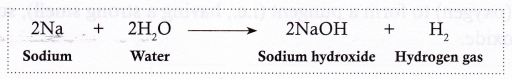 Chemical Properties Of Metals And Nonmetals 10