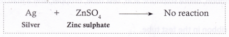 Chemical Properties Of Metals And Nonmetals 18