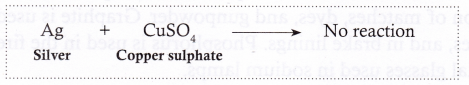 Chemical Properties Of Metals And Nonmetals 20