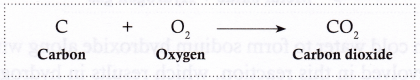 Chemical Properties Of Metals And Nonmetals 5