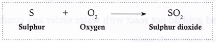 Chemical Properties Of Metals And Nonmetals 6